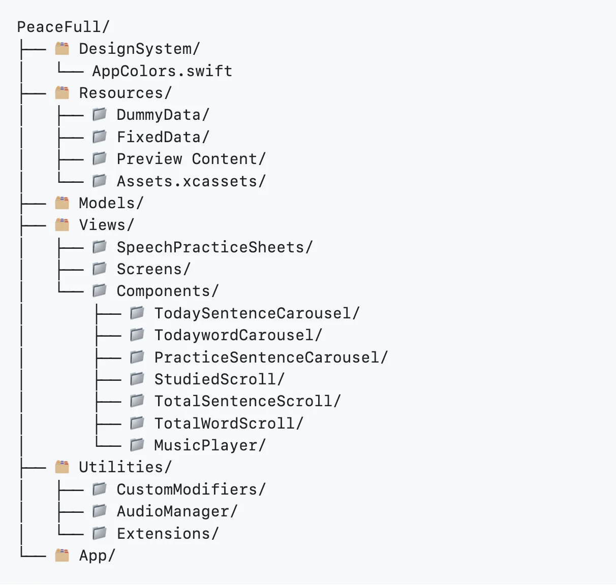 Fig 1: 녹음 및 재생 흐름을 담당하는 Audio Manager 구조.